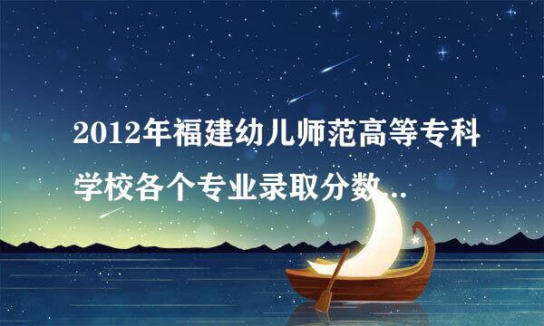 2012年福建幼儿师范高等专科学校各个专业录取分数线.急！！！