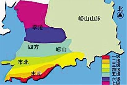 青岛市区是哪个区呀