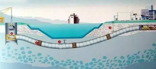 动车组将从百米海底驶过，这是怎样具有挑战性的工程？