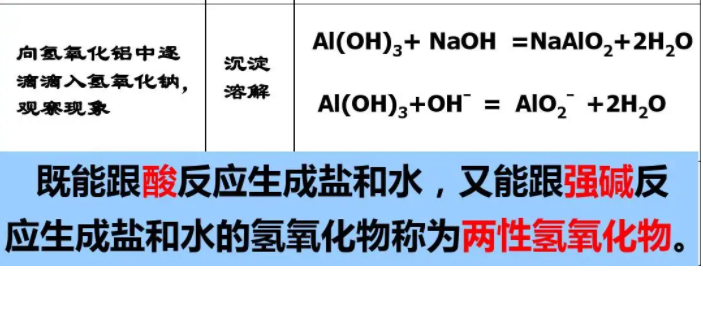 氢氧化铝和氢氧化钠反应的化学方程式是什么？