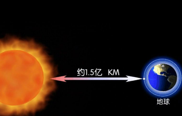 太阳与地球之间的距离大约是多少公里
