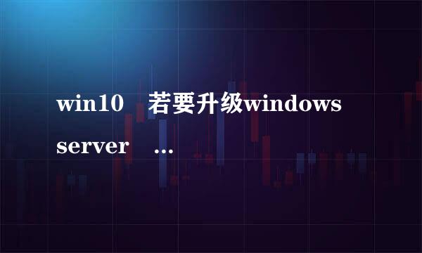 win10 若要升级windows server 或企业版 请联系管理员 怎么回事?